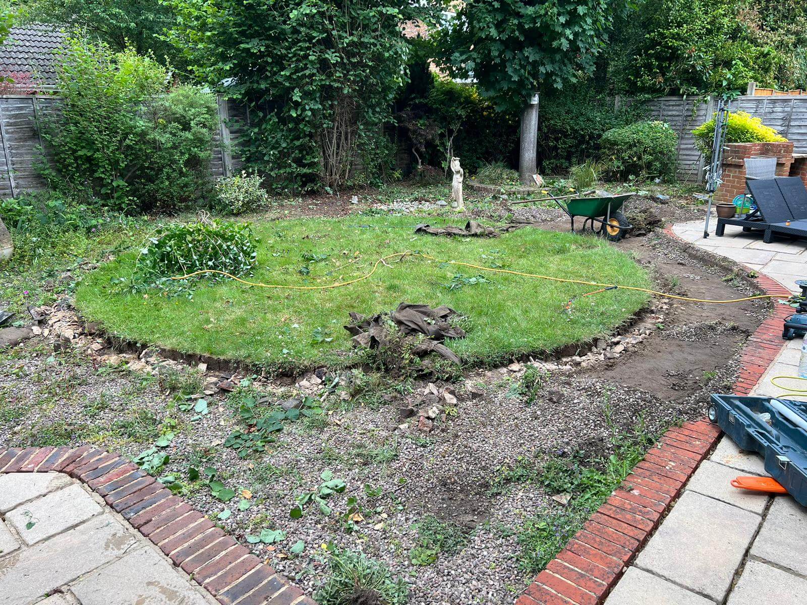 Turfing Services